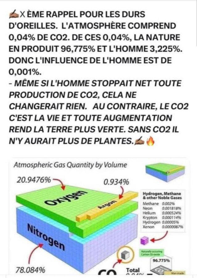 Rappel aux durs d'oreille