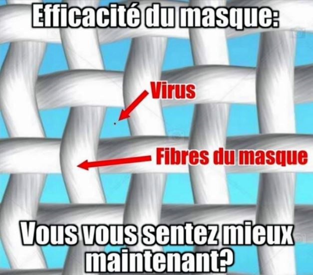 efficacit des masques