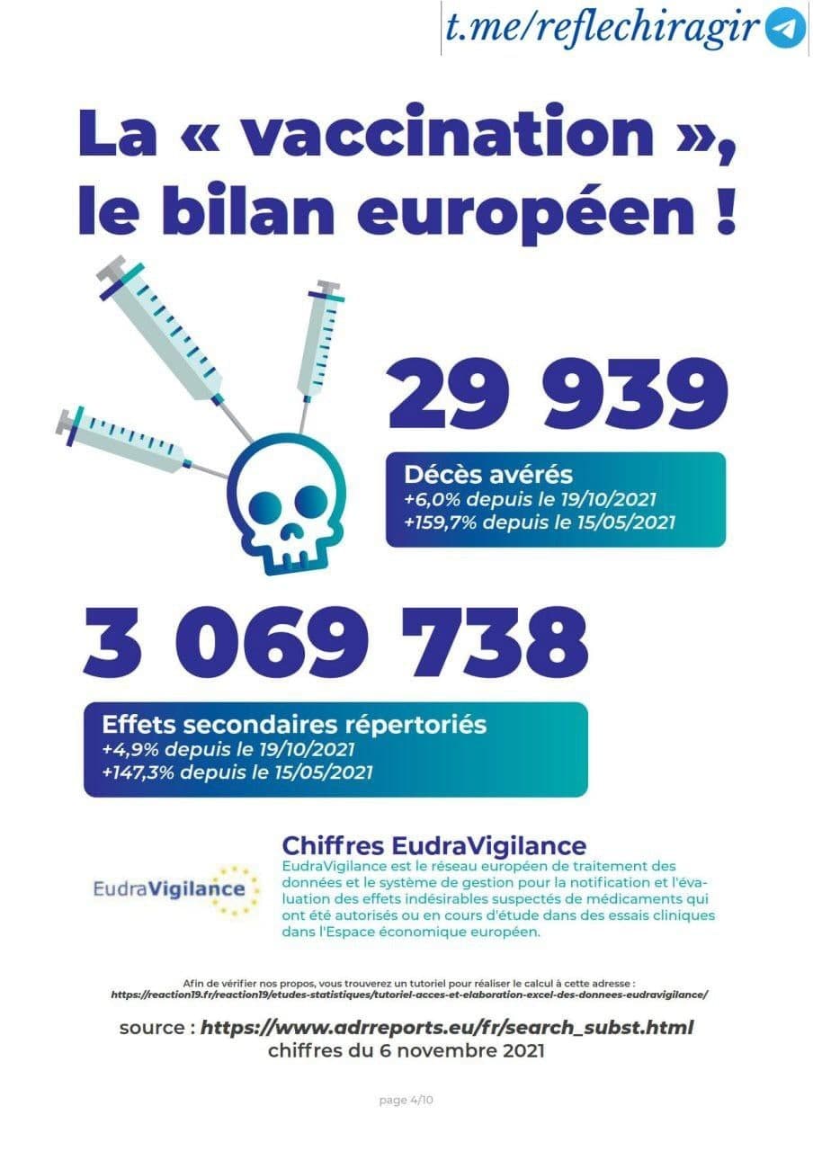 bilan vaccination en Europe 3 novembre
