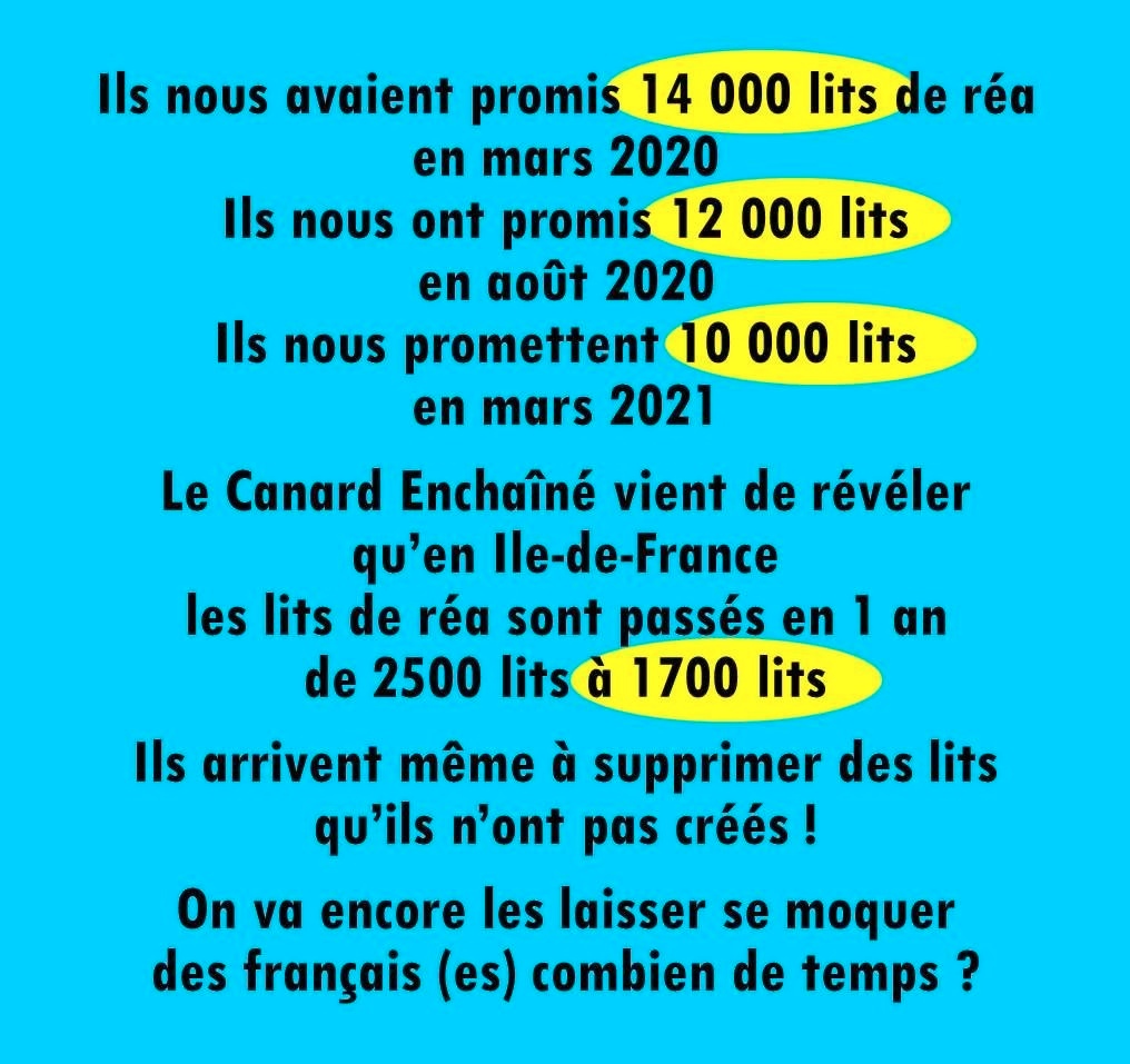 promesses des lits