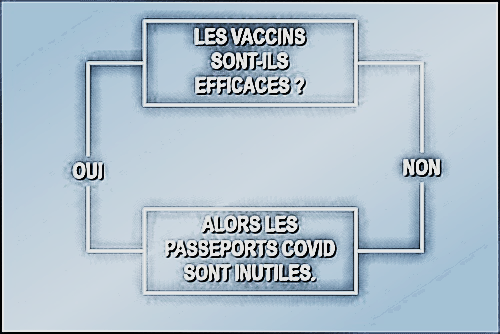 vaccins et passeports