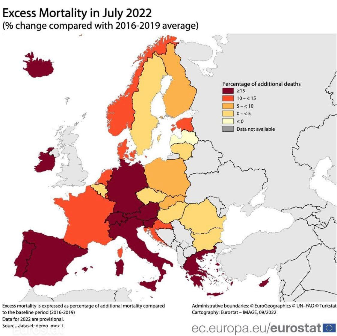 Excs de mortalit en Europe