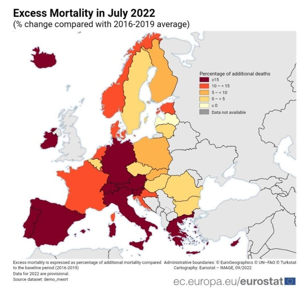 Excs de mortalit compile au mois de juillet Europe